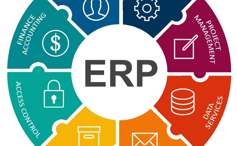 وكيفية استخدامه في الشركات ؟ ERP ما هو نظام ال وكيفية استخدامه في الشركات ؟ ERP ما هو نظام ال