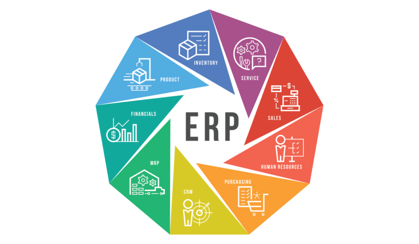 وكيفية استخدامه في الشركات ؟ ERP ما هو نظام ال وكيفية استخدامه في الشركات ؟ ERP ما هو نظام ال